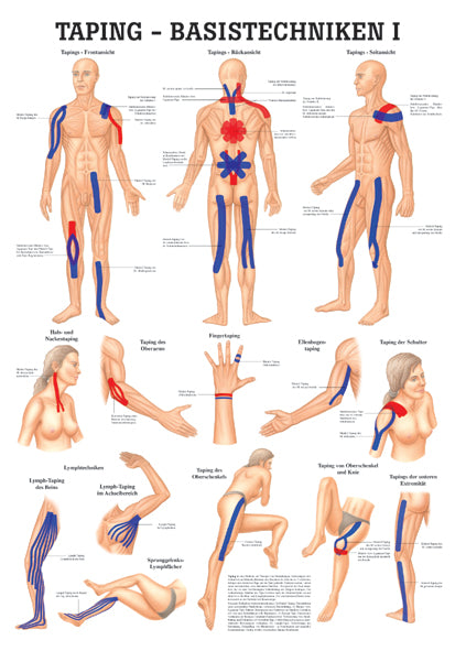 Poster Taping – Tecniche Base