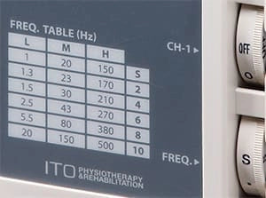 Elettrostimolatore per Aghi e e Placche a 3 Canali per Elettroagopuntura ITO ES-130 - Z11